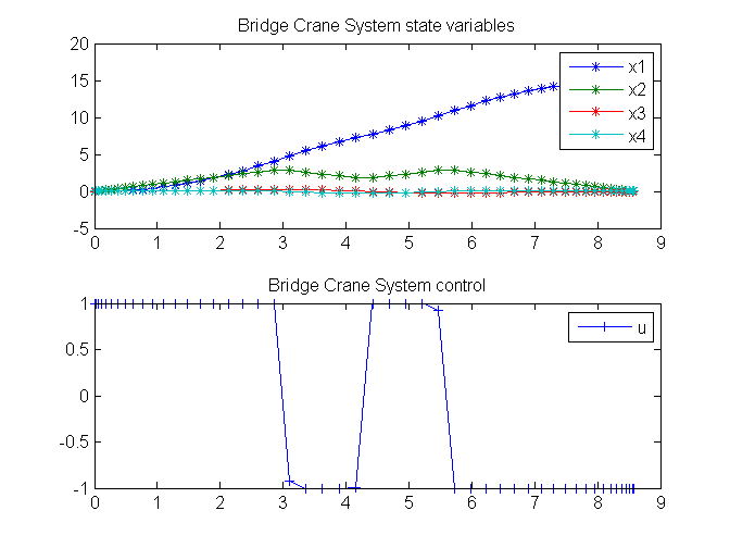 BridgeCraneSystem 01.png